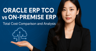Oracle TCO vs On-Premise